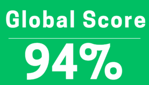 Adidas Samba Global Score by Sneakers Tips