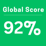 New Balance 6090 Global Score By Sneakers Tips