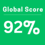 Global score of audience about Adidas D.O.N. Issue #6